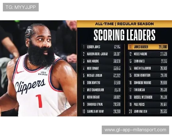 76人再胜马刺，哈登全能表现助球队大胜